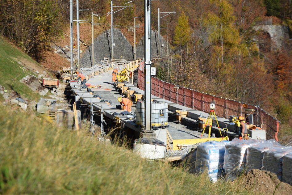 Brückencluster 2, Bahninfrastruktur – Ribuna AG Interlaken